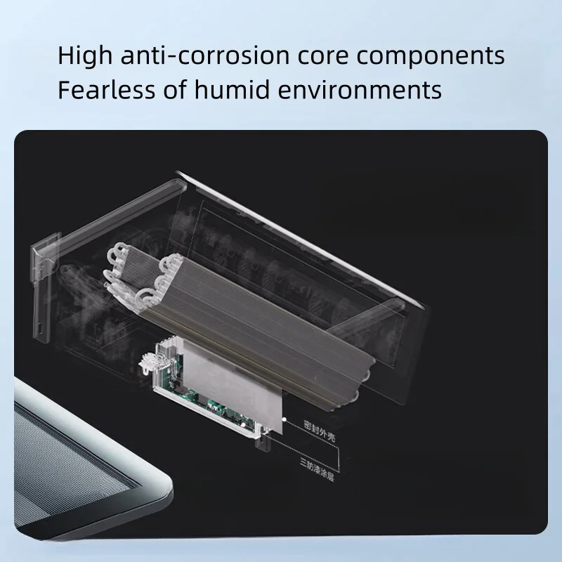 Midea Kitchen Air Conditioning Dedicated Ceiling Type 1.5Hp Variable Frequency Air Conditioner 220V Split Air-conditioner