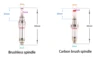 Brushless Spindle 1 Piece Nail Drill Accessories Brushless Handle Spindle Carbon Brush 3