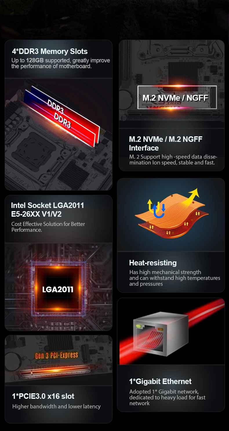 X79 LGA2011 Motherboard Image 2