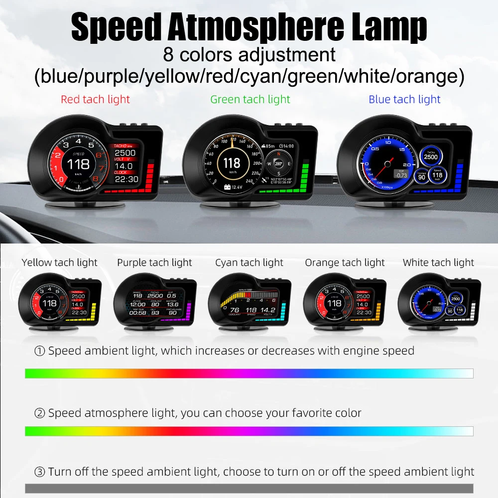 ڵ  ÷ RPM  6 ˶ , F15  ׽Ʈ ӵ, OBD GPS  ý HUD, 8  