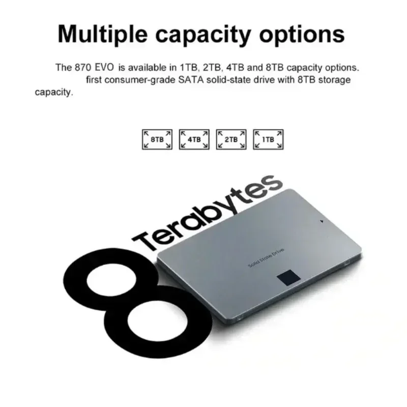 thumbnail image 5 of XIAOMI MIJIA Disco duro de estado sólido SSD 870 EVO 500G 1TB2TB4TB Disco duro interno HDD Sata3 de 2,5 pulgadas para computadora portátil, microcomputadora de escritorio, 5 of 5
