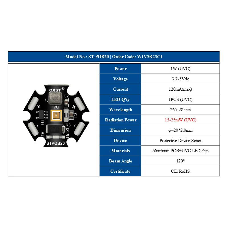 UV ҵ    ׷̵  UVC LED   265-285nm SMD Ĩ LED  ̿÷ ڿܼ UVA + UVC / UVC