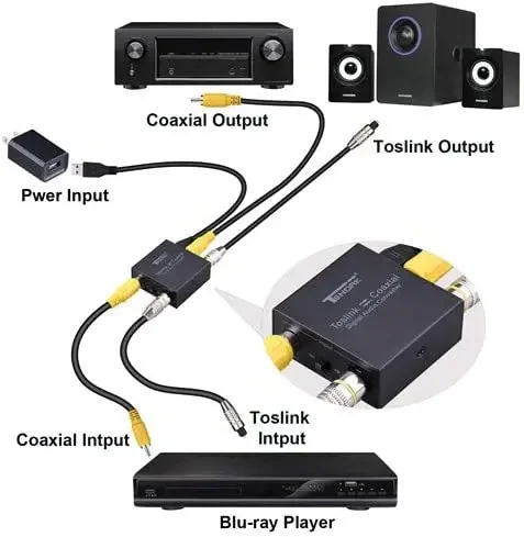 Bi-directional Digital Audio Converter Optical to Coax Optical SPDIF Toslink to Coaxial and Coaxial Swticher Adapter