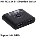 4K 60Hz