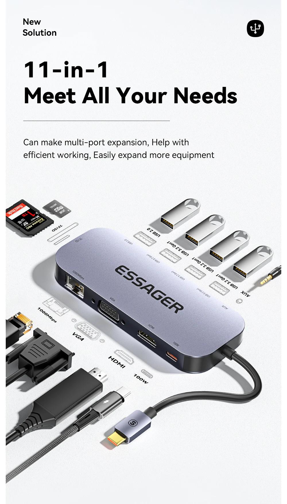 Pro, hub USB 11-em-1, compatível com HDMI,