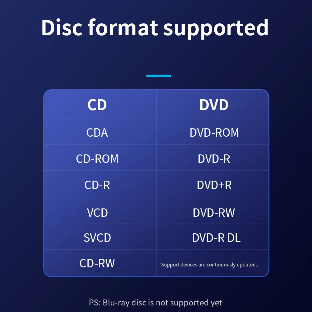dvd-full-form-geeksforgeeks-50-off