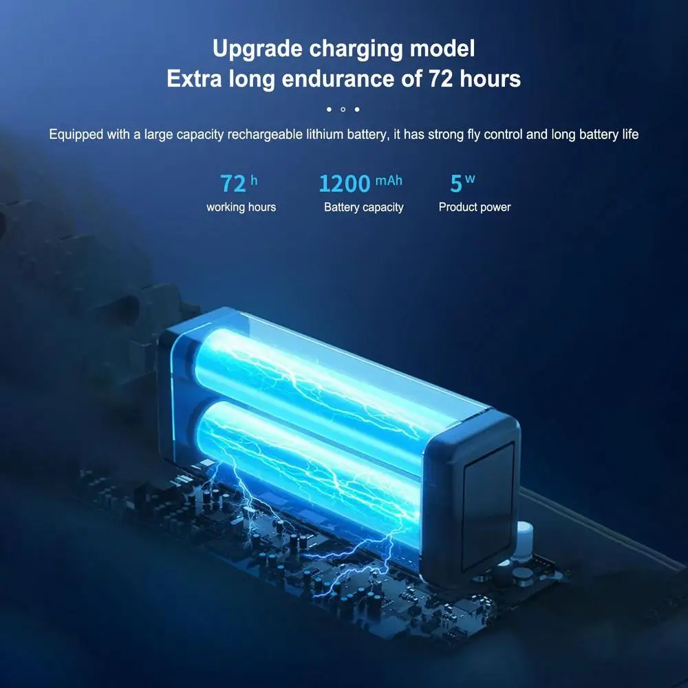 Description Picture 6 of itemsilent Electric Fly Catchers Flexible And Portable Silent Rotary Fly Traps Electronic Chargeable fly Trap For Kitchen Bedroom
