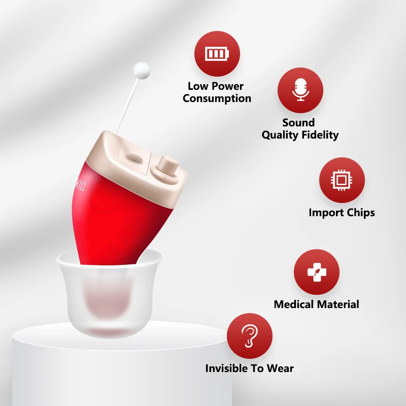 Hearing Aid Digital Wireless Invisible Sound Amplifier For Deafness with Noise Reduction Audifonos