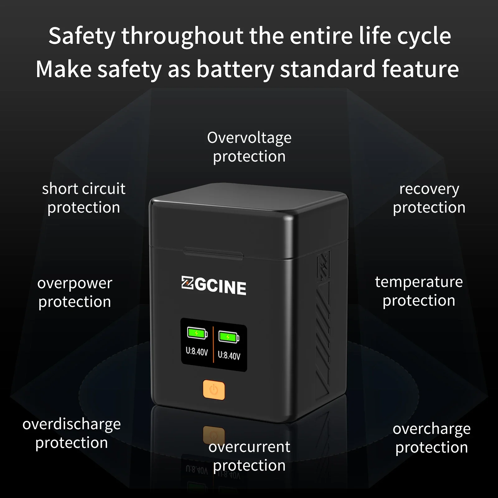 ZGCINE PS-E17 Battery Charging Case USBC PD Fast Dual Charger for Canon R50 R8 R