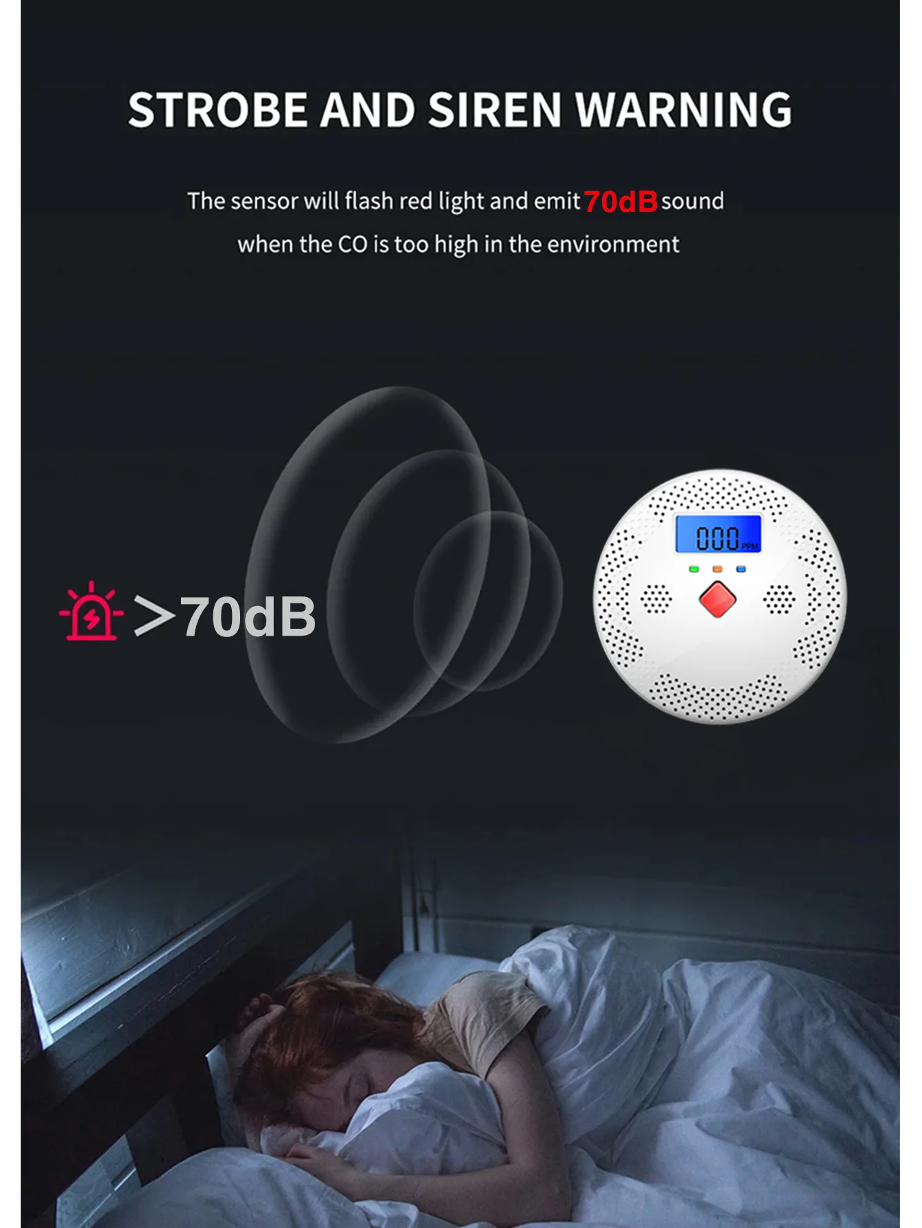Intelligent Home Protection Tuya WiFi Carbon Monoxide Detector 85dB Sound Alarm LCD Digital Display For CO Poisoning Alarm