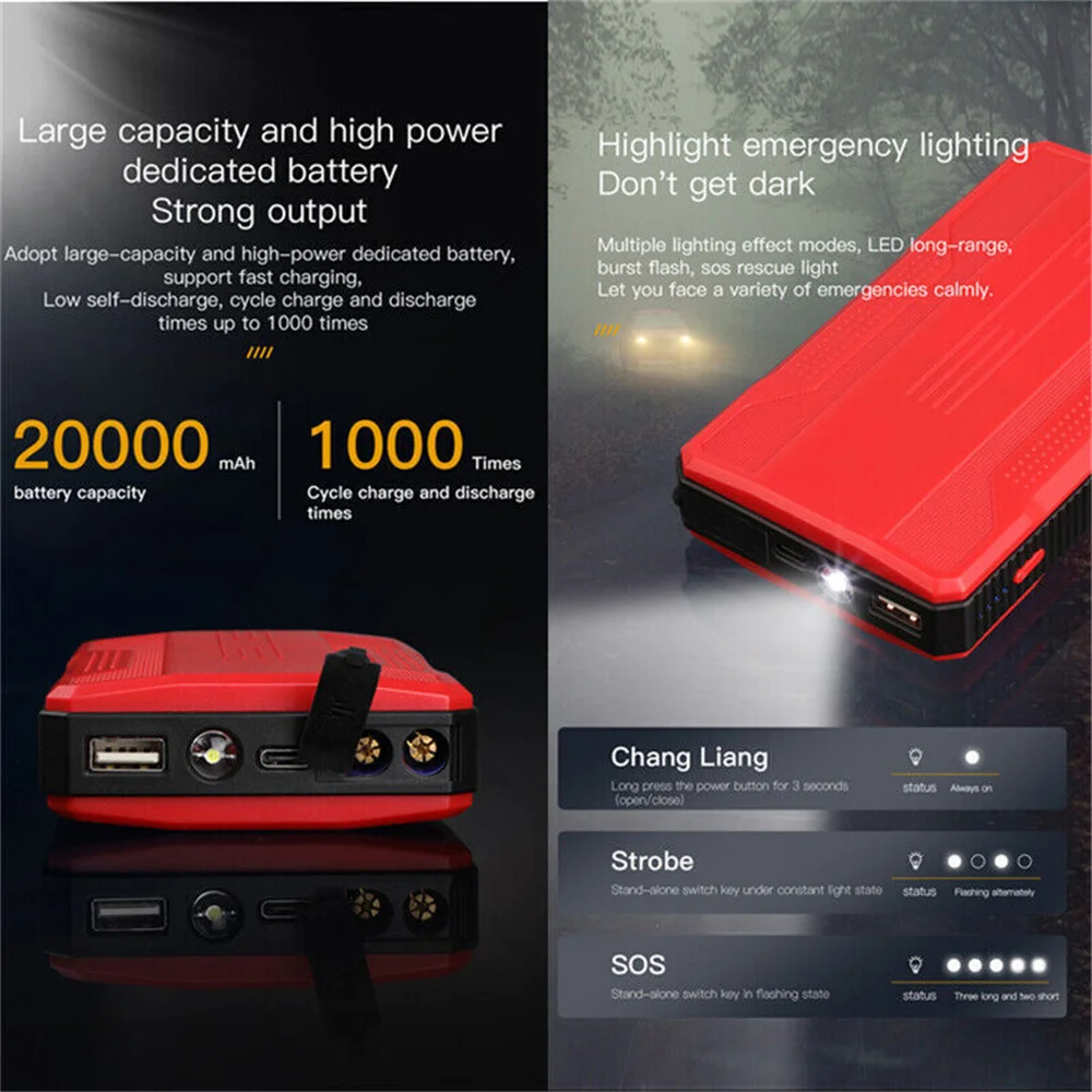 12V Car Jump Starter Power Bank Portable 20000mAh Car Battery Emergency Boosters High Power Battery Jump Starter car jump starter,jump starter