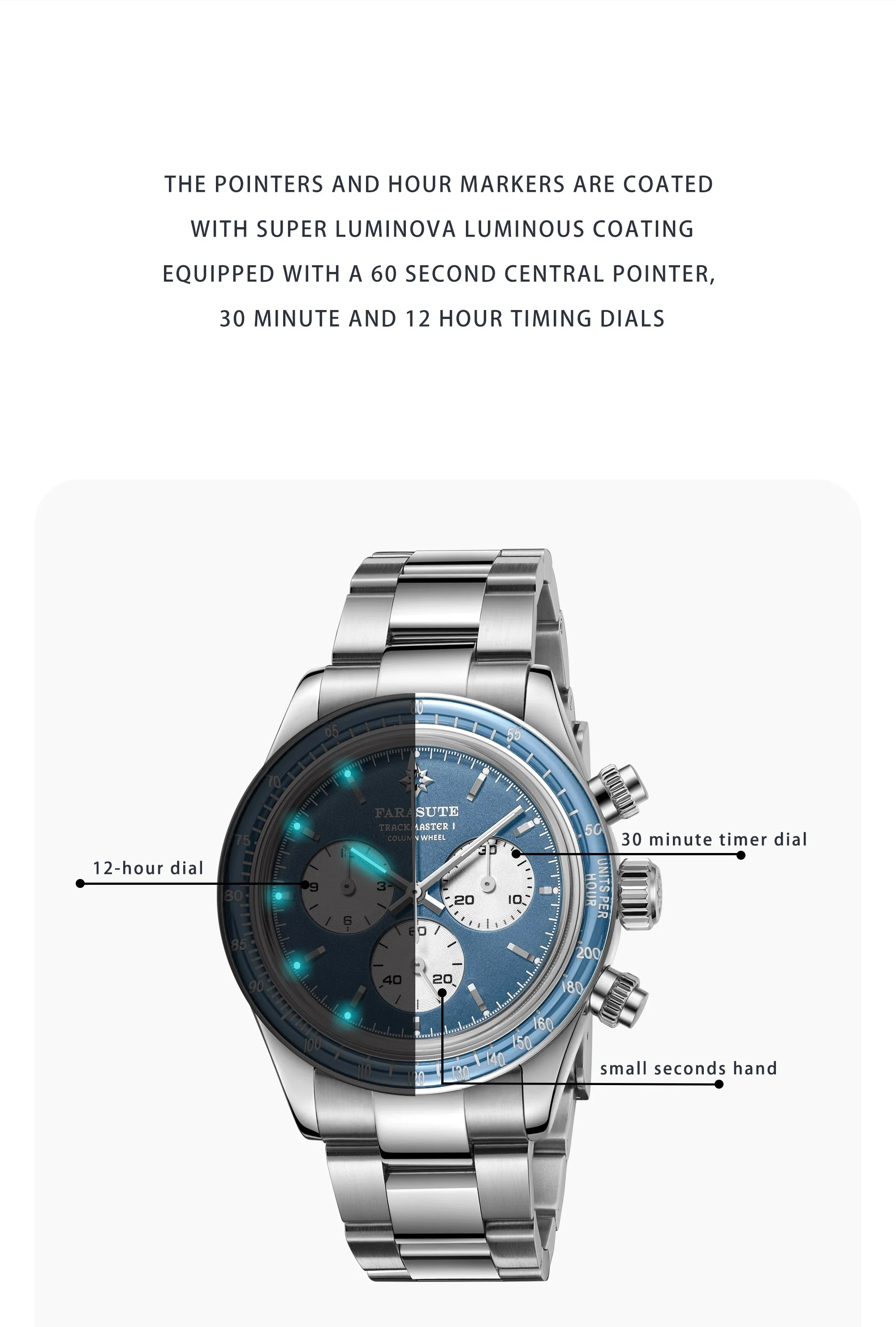 時計 Farasute 4130 Chrono Watch Green thoughts-about-these-new-