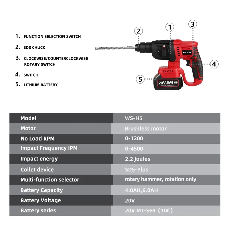 VVOSAI MT-Series 20V Brushless Electric Hammer 4500 IPM Electric Tool Rotary Hammers Punching Machine Perforator Power Tooling 3