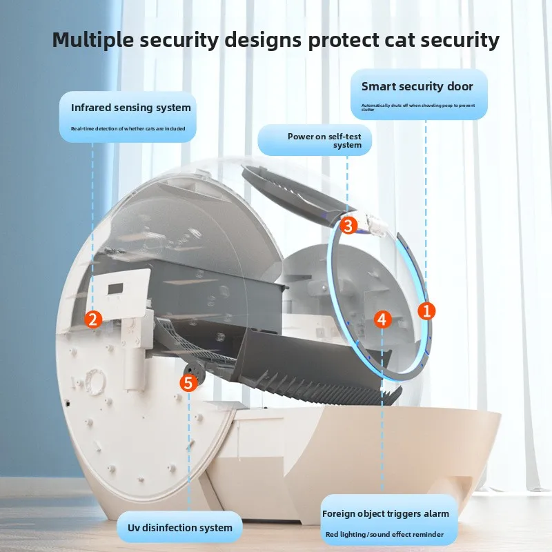 2025 샤오이 자동 고양이 화장실 80L 분뇨 제거 청소 자외선 살균 방지 튐 방지 WIFI 제어 스마트 고양이 변기