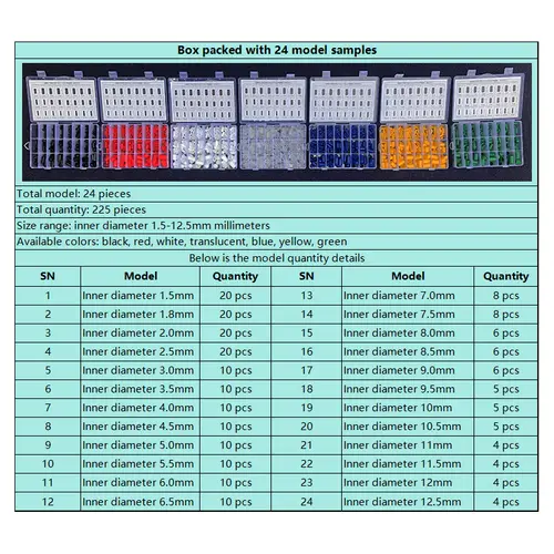 Rubber Cap Sleeve Soft Elasticity Silicone Protective Cover  Sealing Plug Thread Protection Sleeve Black Red White Blue 1.5-24mm - Image 25