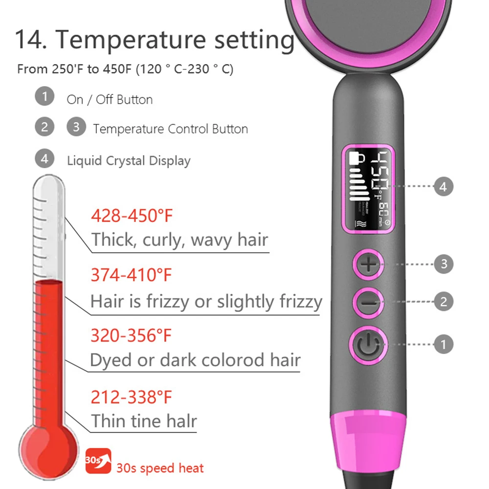 Anion Hair Straightener Brush Fast Heating Ceramic Heater With Digital LCD Display Straightening Comb for Home Uses Dual Voltage