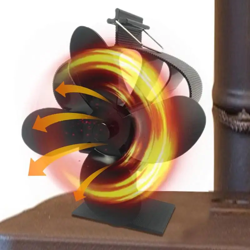 

Heat Powered Stove Fan Non-Electric Fireplace Stove Fan Heat Resistant Non-Electric Push Horizontal Air Flow Wood Stove