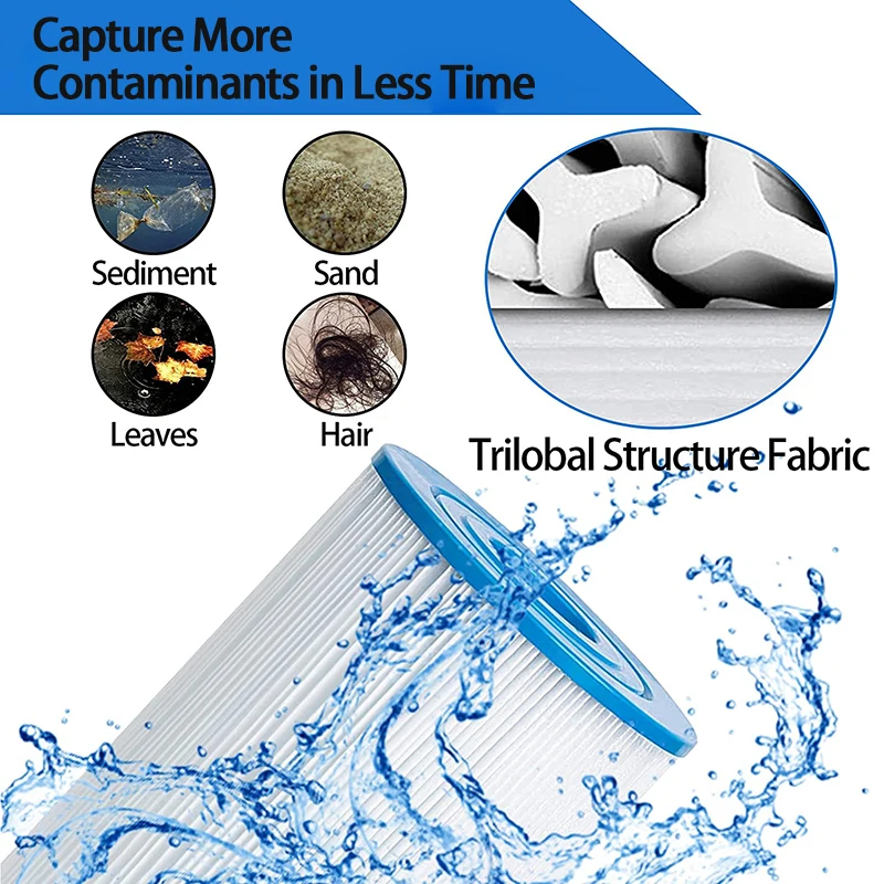 

Swimming Pool Filter Replacement Filter Cartridge for Spa Dirt Remover Spare Strainer Element Pool Accessories