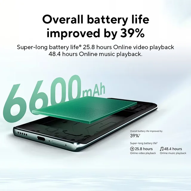 2024 HONOR X9C 5G Version mondiale Snapdragon 6 Gen 1 6.78 "120Hz AMOLED PWM affichage 6600mAh batterie puissante 108MP OIS caméra 3