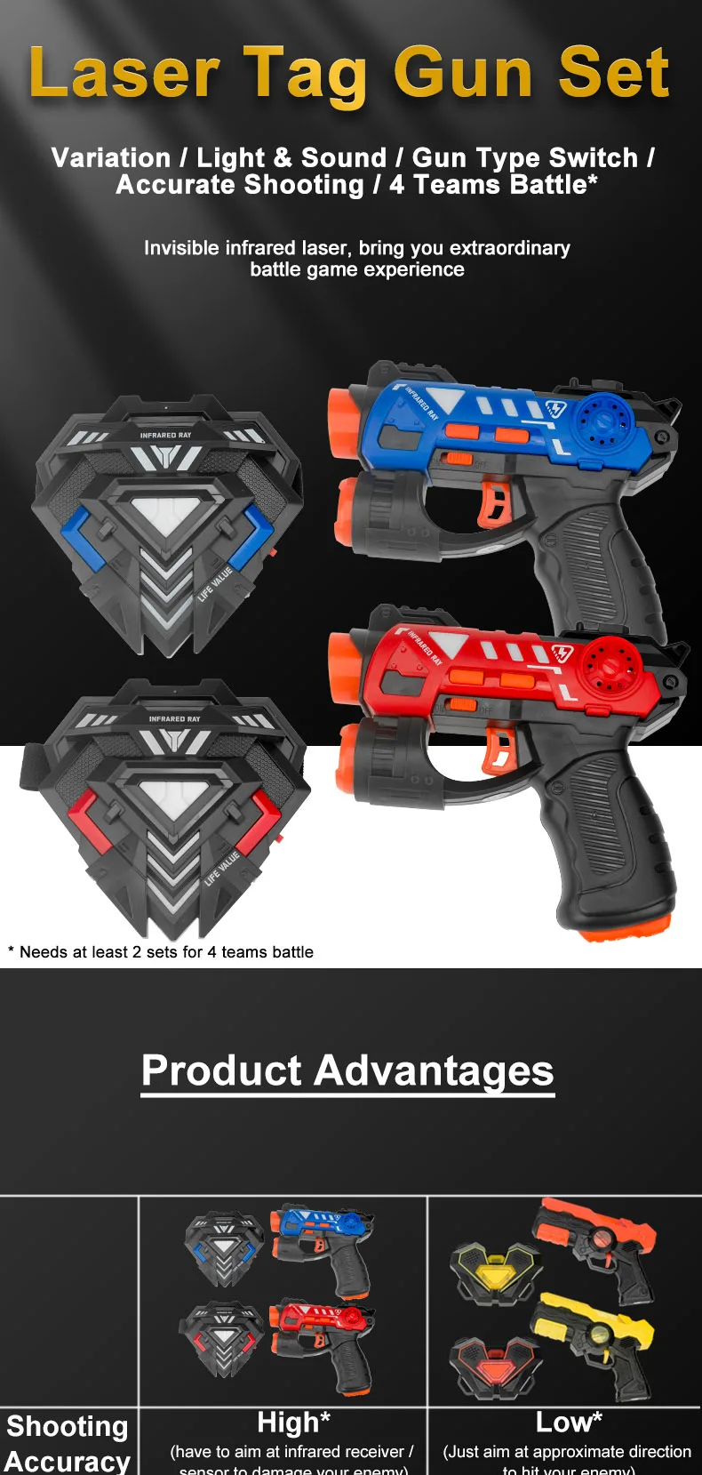 Amazon.co.jp: Battle Shooting Laser Gun 2 Infrared Laser