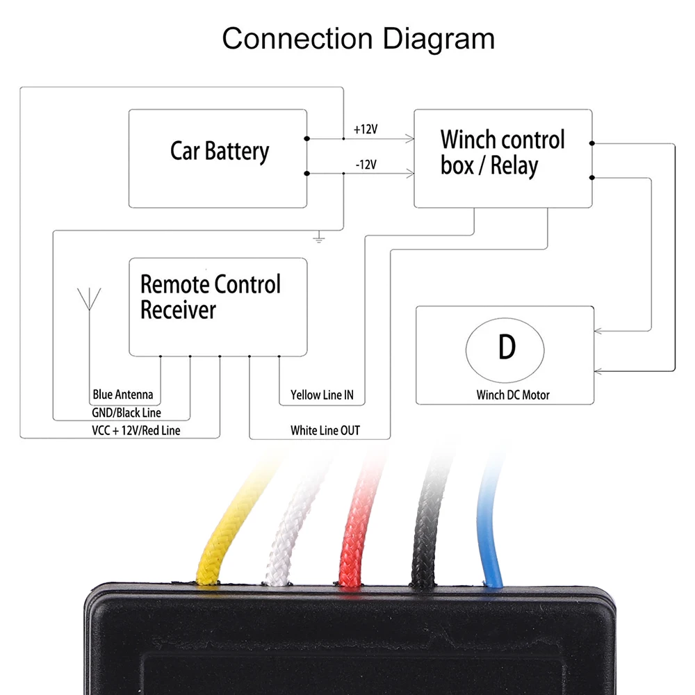 Remote Control Kit Wireless Winch Switch For Truck
