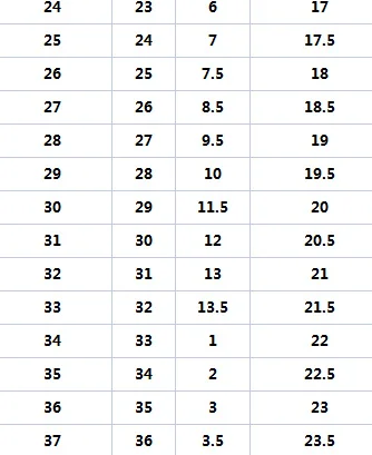 Chaussons de bain épaissis pour enfants chaussons été intérieur antidérapant doux_voghion.com