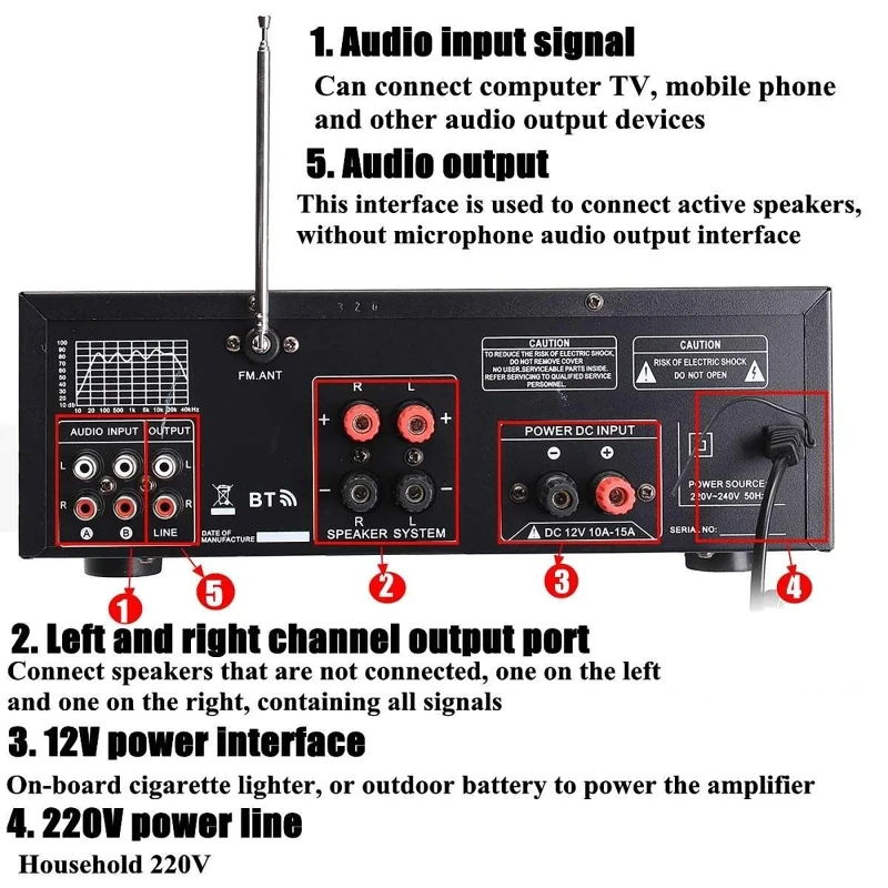 Audio Power Amplifier bluetooth HiFi Amp Speaker 2000W 12V AV Amp Speaker Remote Control USB Disk For Car Home Square Dancing