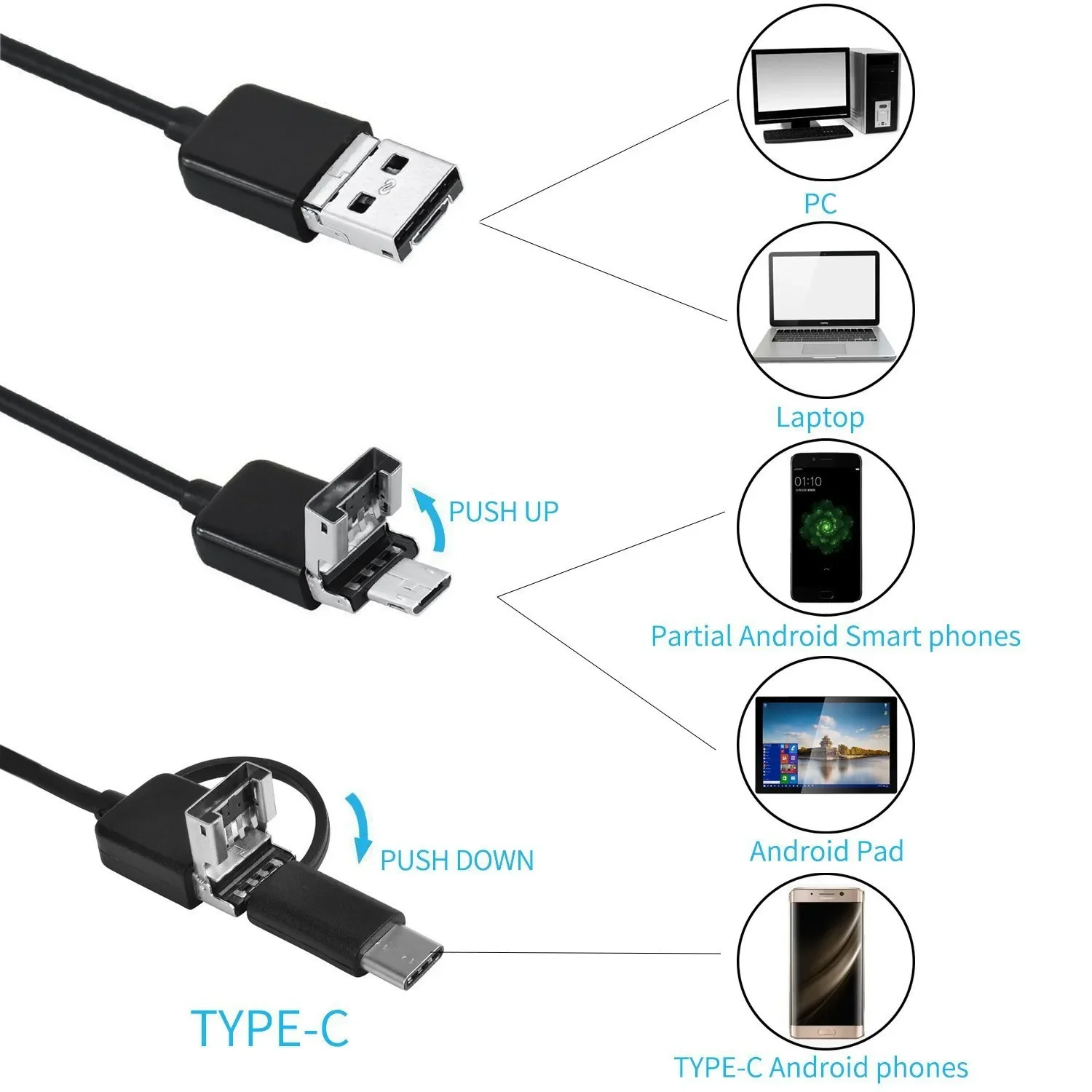 Three-In-One 8mm Endoscope 1200P For Mobile Phones And Computers Industrial Auto Repair Inspection Endoscope Exploration Tools