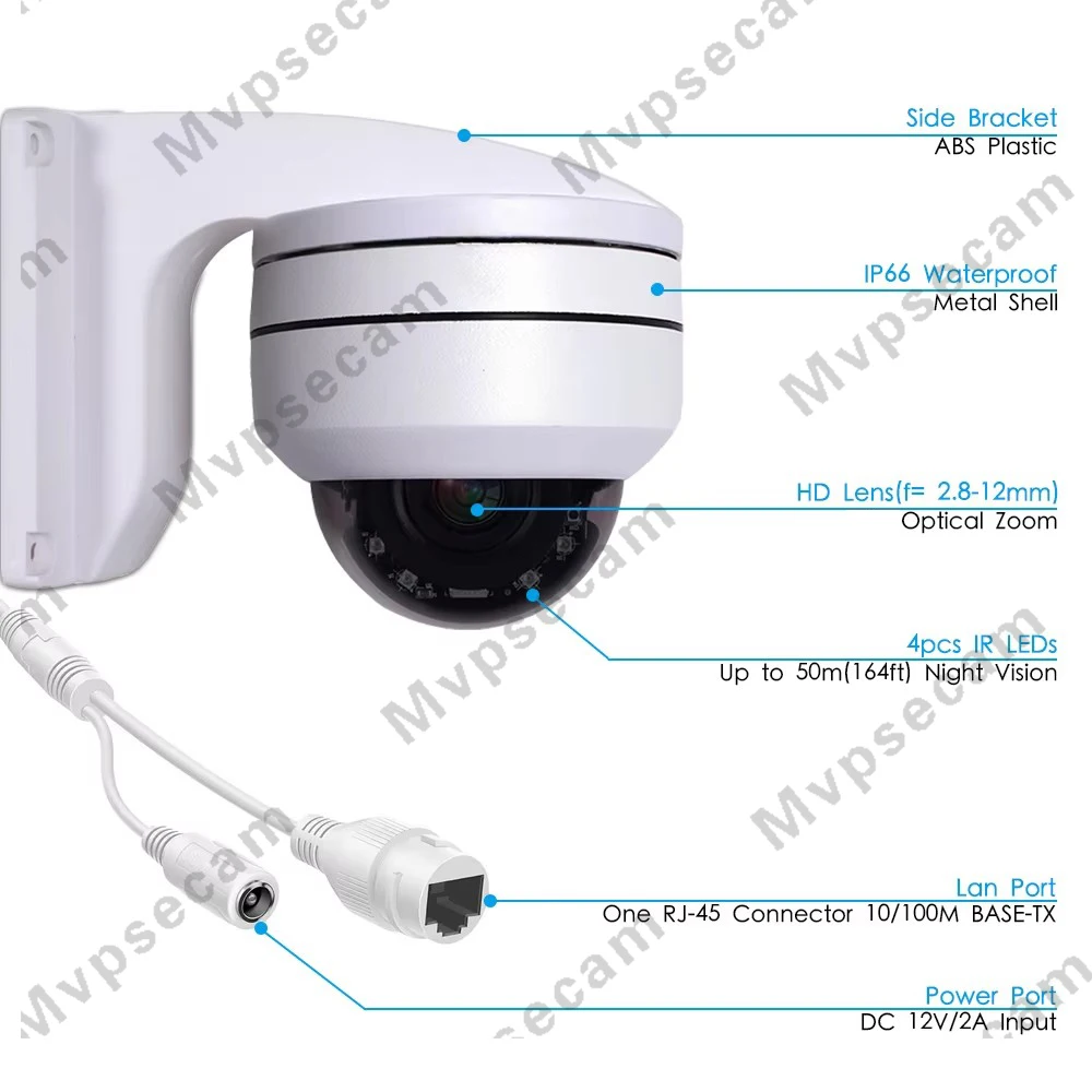 Dijagram komponenti sustava