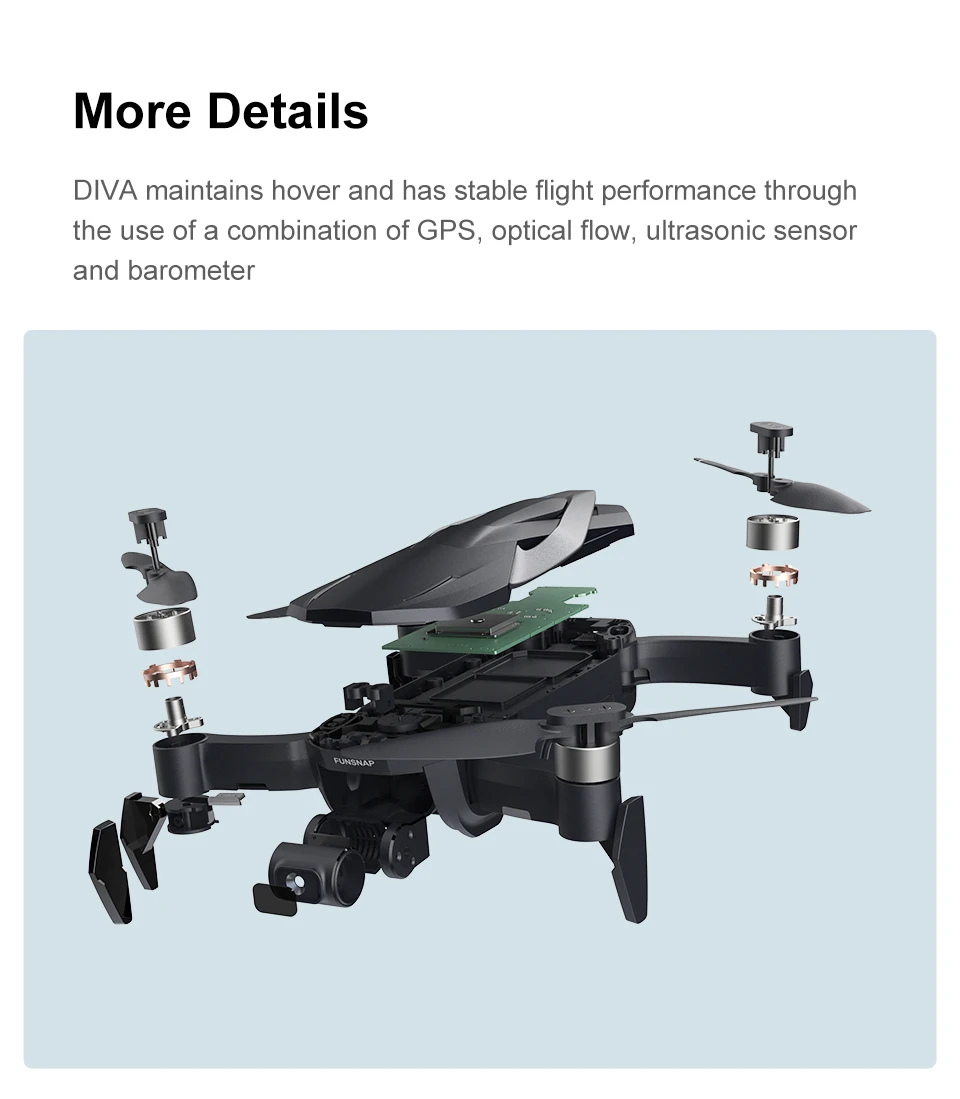 DIVA maintains hover and has stable flight performance through the use of a combination of GPS