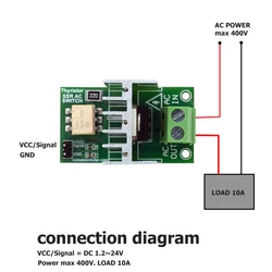 Solid State Relay AC Switch for Low - Voltage Microcontroller Integration, 220V/5A Capacity (Module with heatsink)
