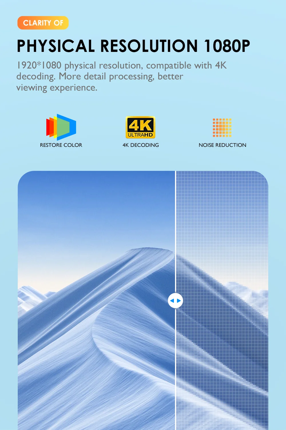 جهاز عرض WUDUNG S30 اندرويد واي فاي