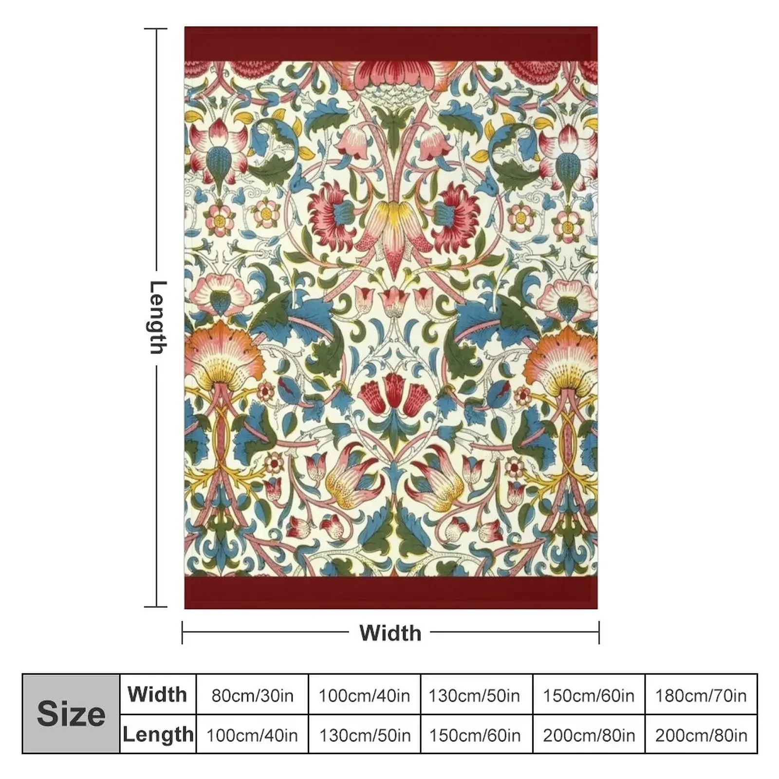 William Morris Lodden ������ ���, �ö��� ����, ǫ���ϰ� �ε巯�� ���� ���