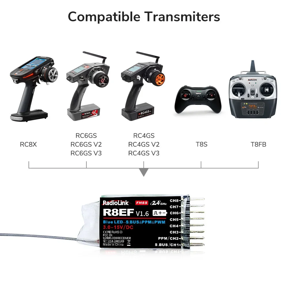 Récepteur Radiolink R8EF 2.4G 8 canaux SBUS PPM PWM pour RC