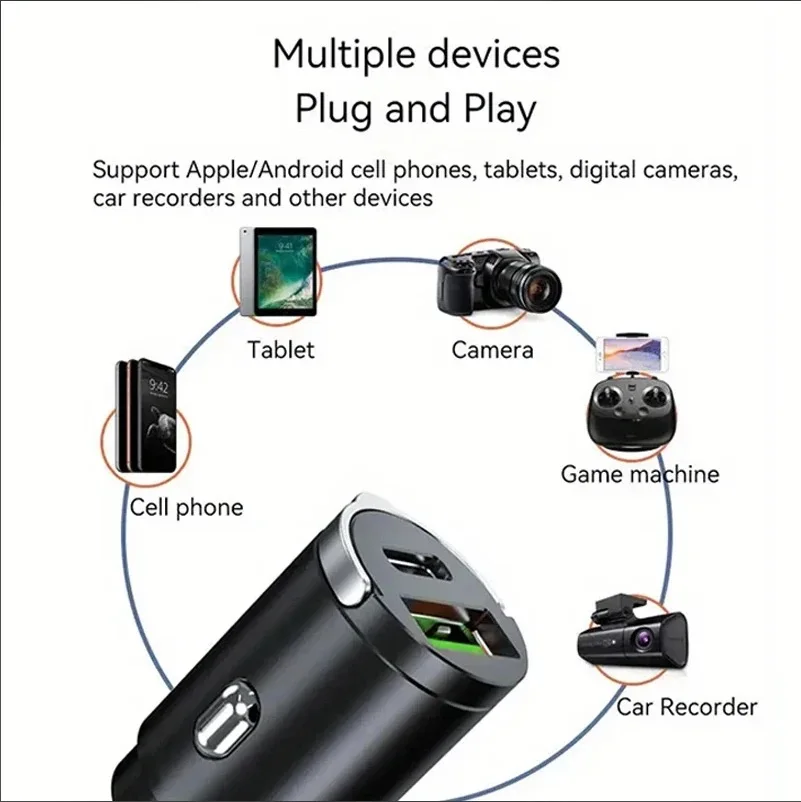 USB Charger Adapter Mini USB C Car Super Fast Charging For iPhone 15 Pro Max 14 13 Xiaomi Samsung Huawei