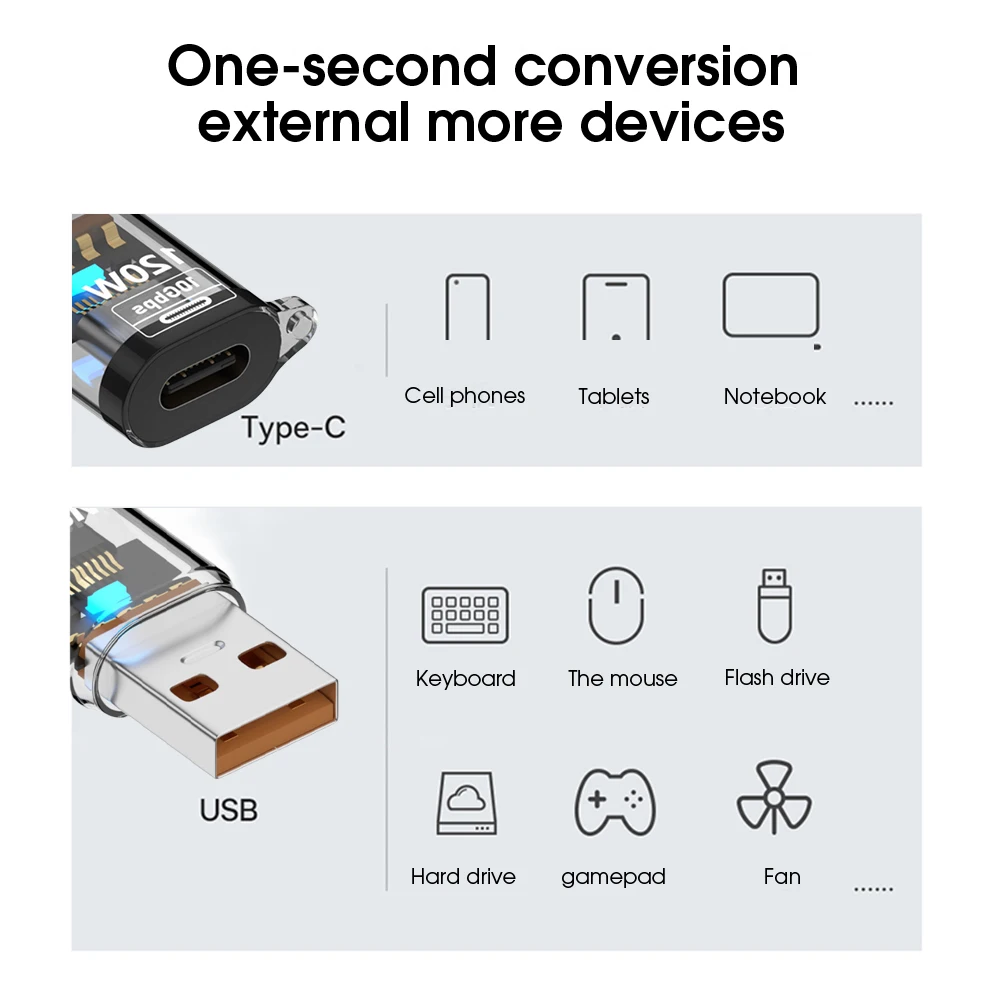 120W Super Fast Charging USB3.2 Connectors USB A To Type C Male To Female Adapters 10Gbps High-speed Data Transfer Converters usb to type c adapter type c adapter