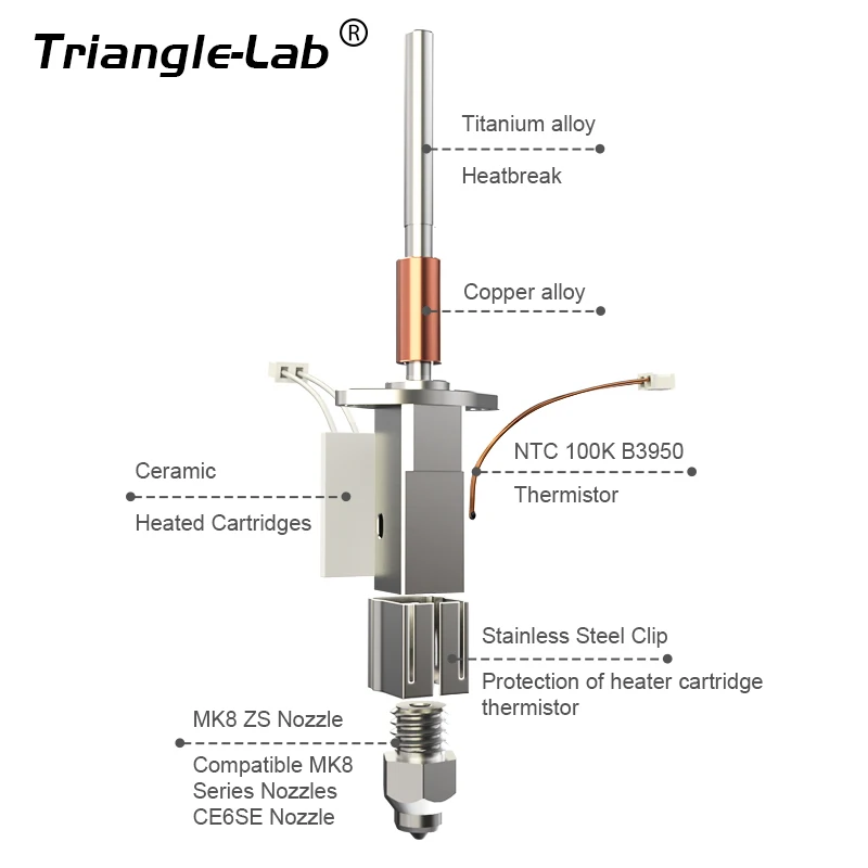 C Trianglelab CHCB-OTC 핫엔드, K1C 3D 프린터 인쇄 CF ABS PLA PETG 용, 고성능 고온, K1C HOTEND 업데이트