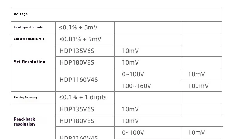 HDP180V8S HDP1160V4S programmable DC power switch supply mobile phone Laboratory