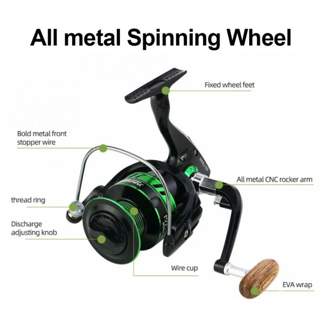  SHTONE Ultra Smooth Powerful Metal 12BB Spinning Reels,  Left/Right Interchangeable Collapsible Handle Fishing Reel for Bass Fishing  : Sports & Outdoors