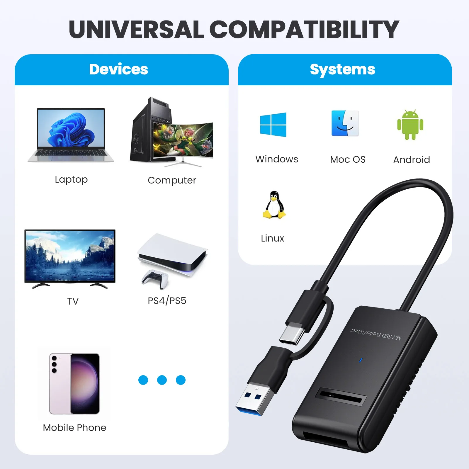 M.2 NVMe SATA 리더 M.2 SSD-USB A/C 리더 어댑터 (M/B M 키 SSD 드라이브용) 도크 베이스 풀 사이즈 22110/2280/2260/2242/2230