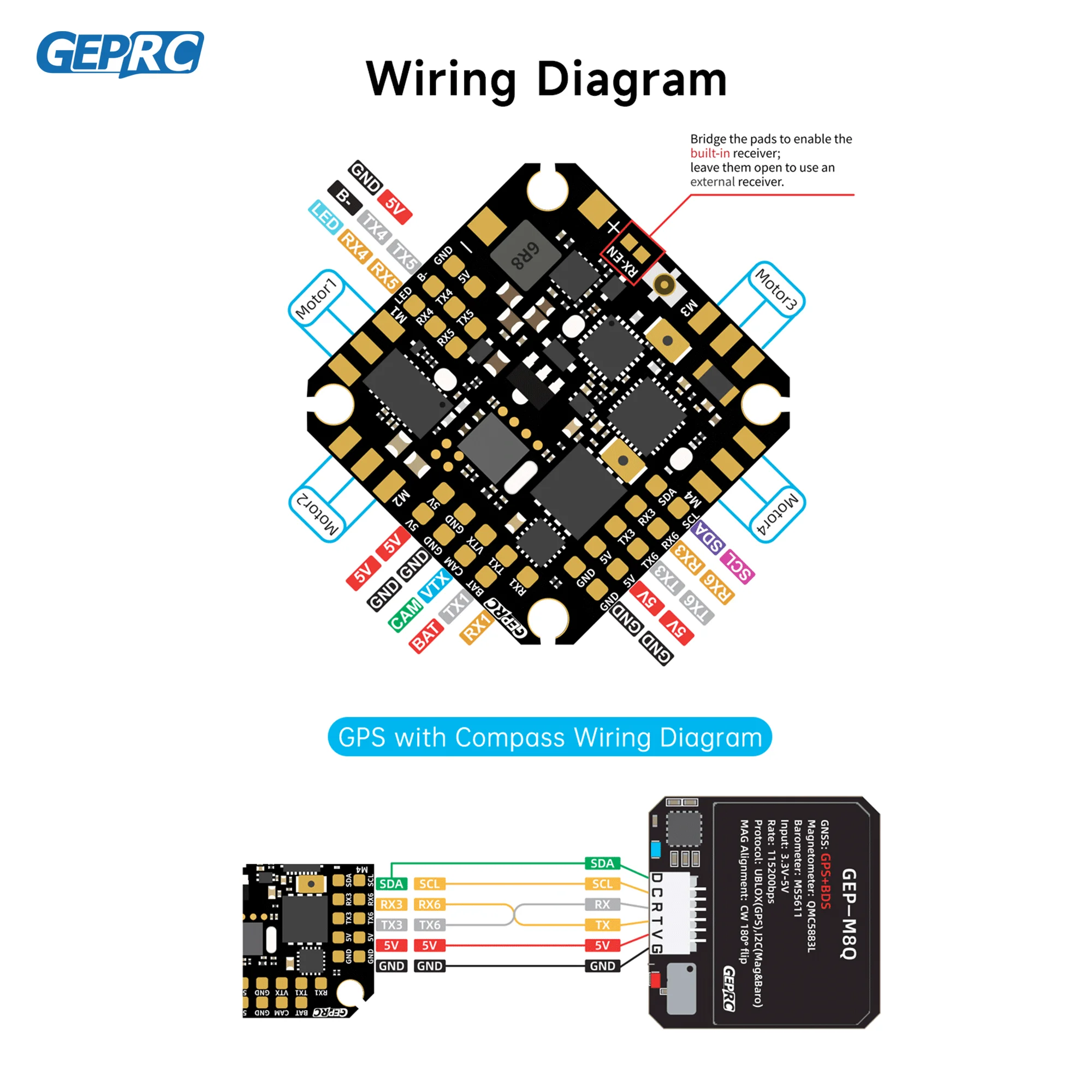GEPRC TAKER F405 20A Elrs2.4G 2 ~ 4S AIO DIY RC FPV DarkStar22 Квадрокоптер Сменные аксессуары Запчасти thumbnail 5