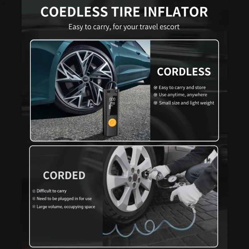 ޴    ڵ , ڵ  Ÿ̾ â, LED   з  