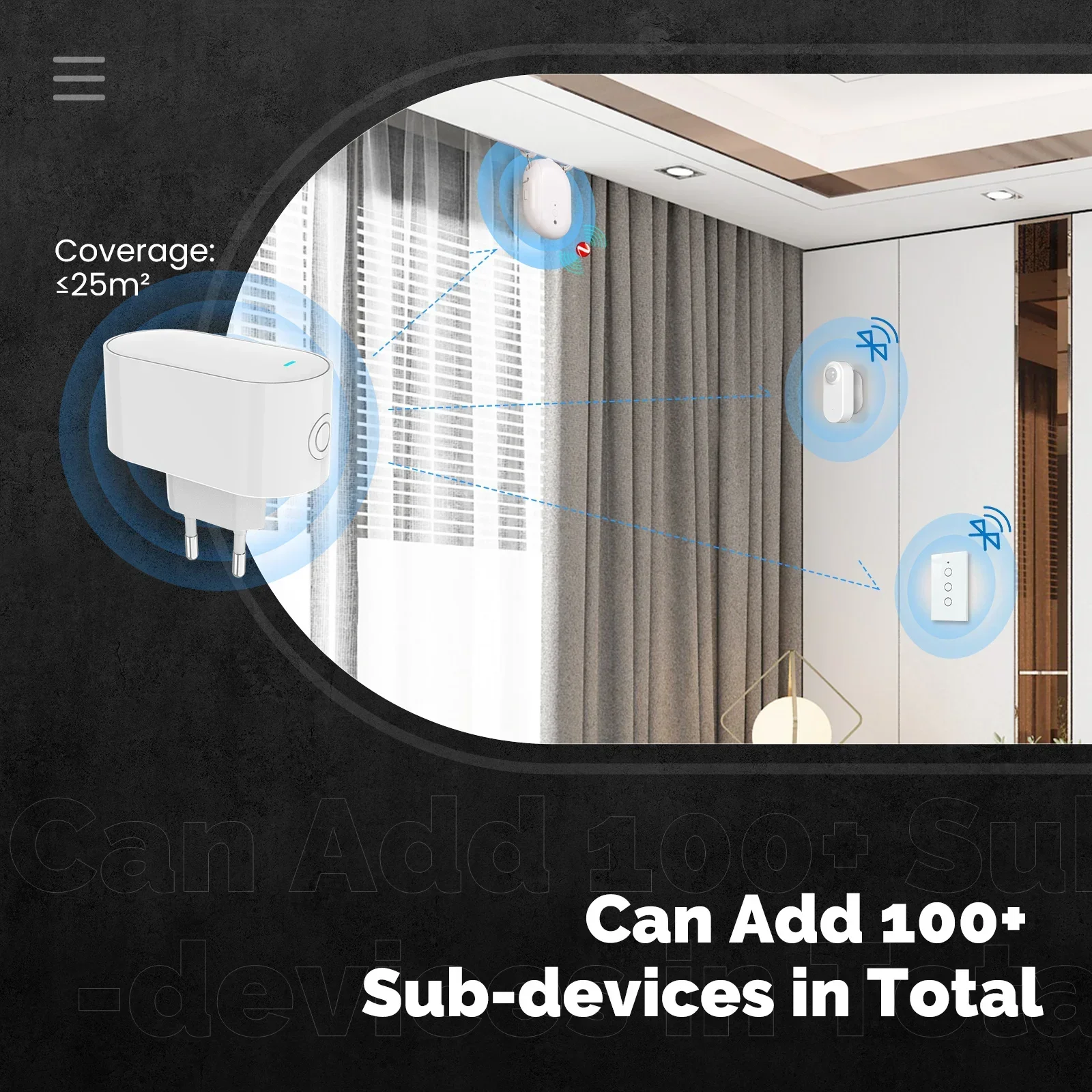Tuya Smart Multi-mode ZigBee Bluetooth BLE Mesh Gateway EU Socket Hub Allow 100+