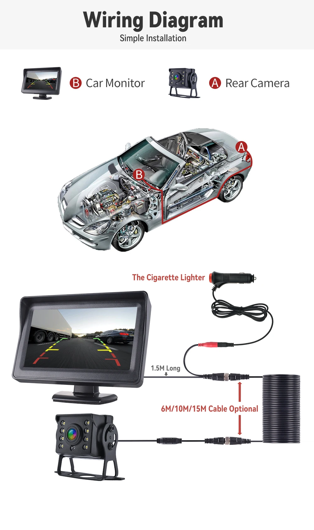rear view camera close-up