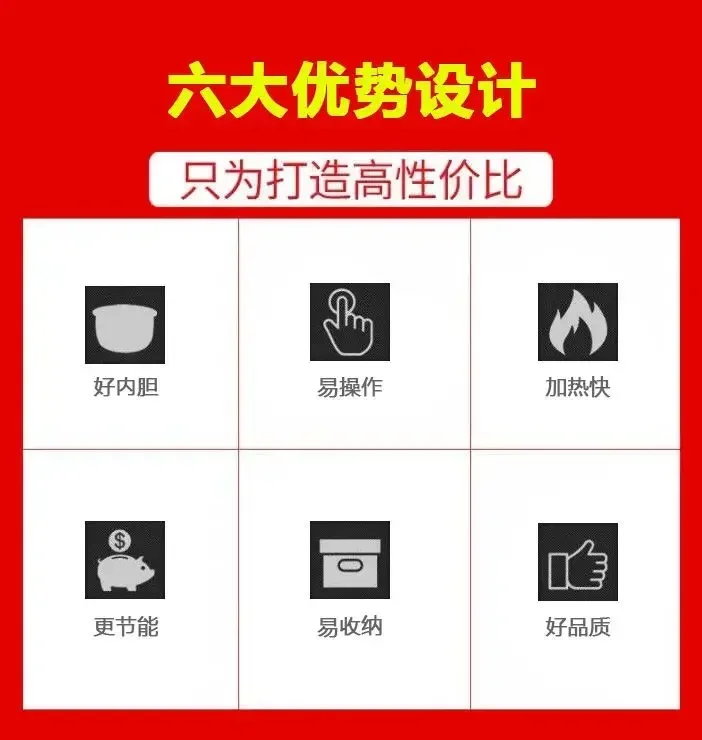 Description Picture 2 of item304 stainless steel hemispherical rice cooker household large capacity rice cooker for 3-4 people dormitory