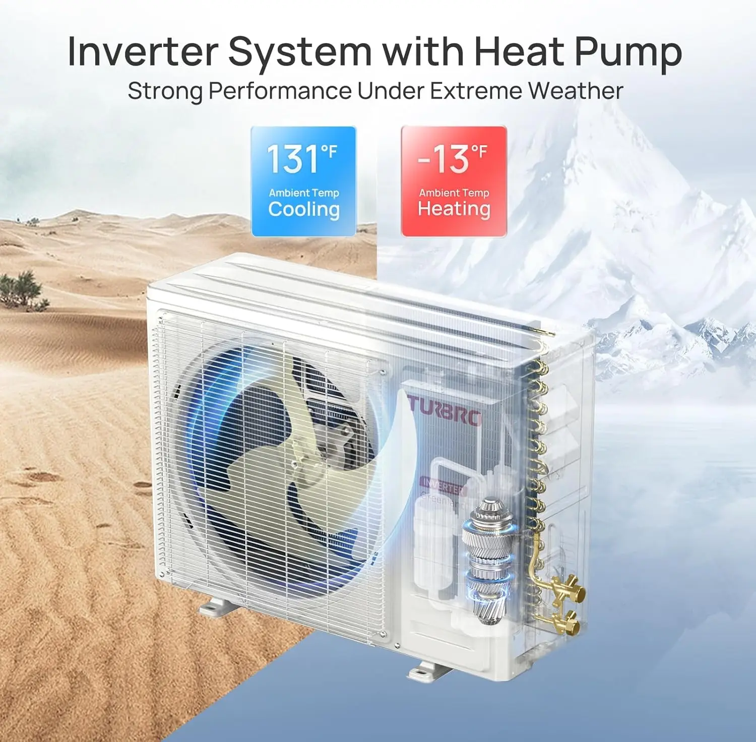 12,000 BTU Ductless Mini Split Inverter AC with Heat Pump, 22 SEER2, 115V, WiFi-Enabled, Cools up to 750 Sq.Ft, Energy Star 3