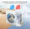 12,000 BTU Ductless Mini Split Inverter AC with Heat Pump, 22 SEER2, 115V, WiFi-Enabled, Cools up to 750 Sq.Ft, Energy Star 3