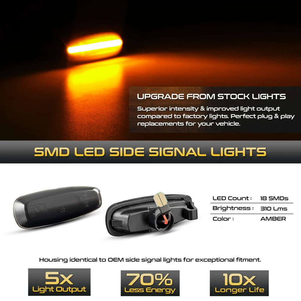LED Dynamic Side Marker Light Turn Signal Lamps For Hyundai i30 CW FD Grandeur TG Avante Elantra Touring KIA Ceed Carens Rondo