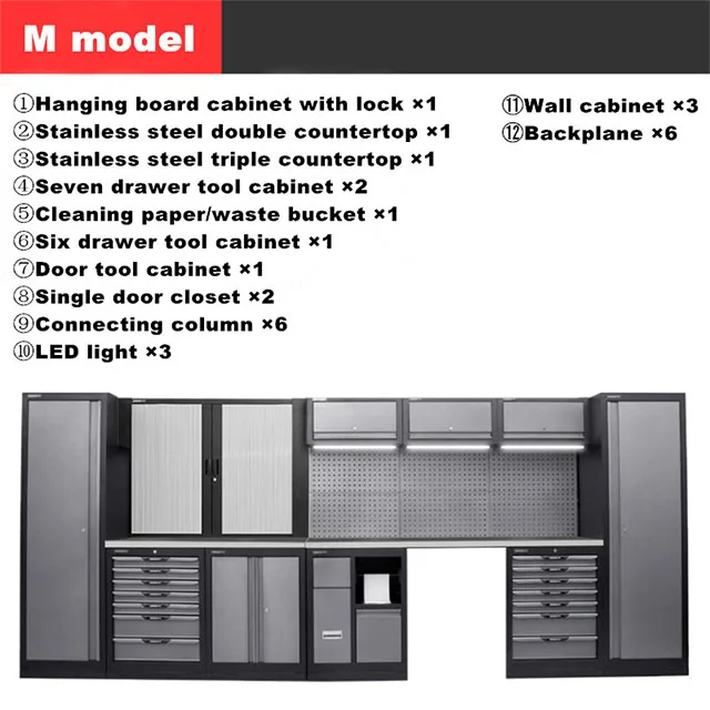 Modular Workshop Components