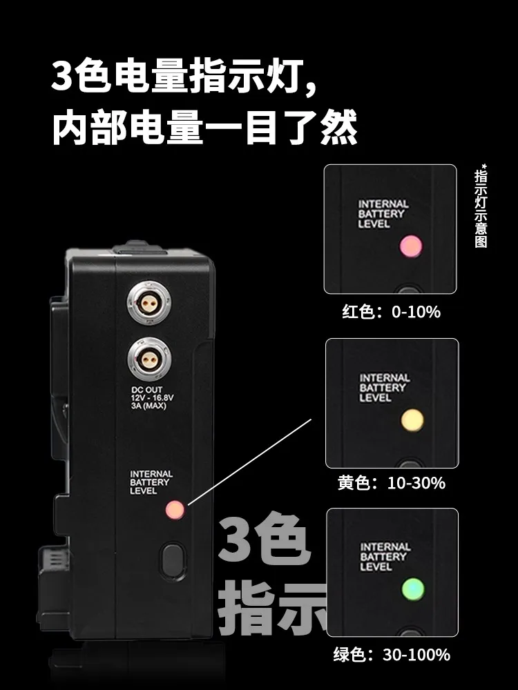 YC-PSA280UPS V-Mount Hot Swap UPS Power 36Wh 2500mAh Capacity Battery CNC Alumin
